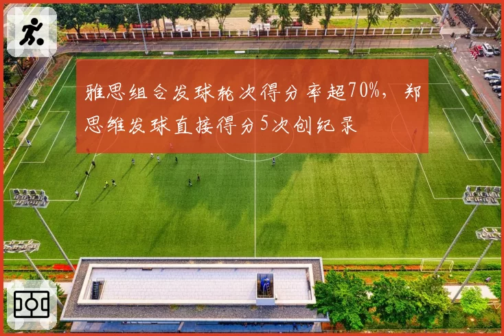 雅思组合发球轮次得分率超70%,郑思维发球直接得分5次创纪录