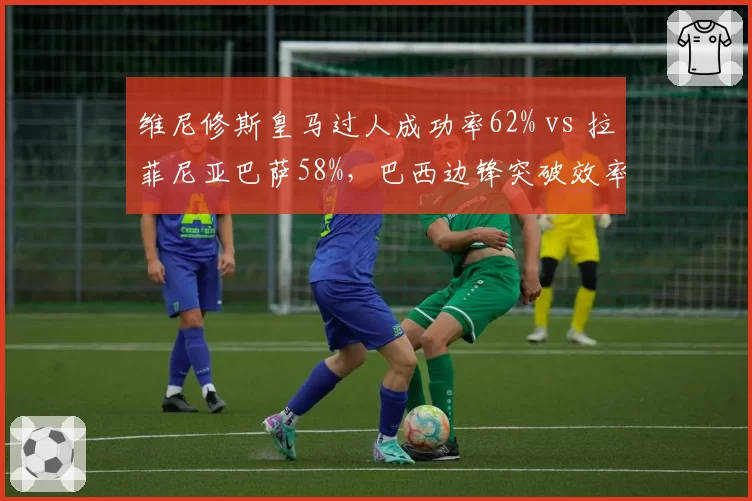 维尼修斯皇马过人成功率62% vs 拉菲尼亚巴萨58%，巴西边锋突破效率领跑西甲